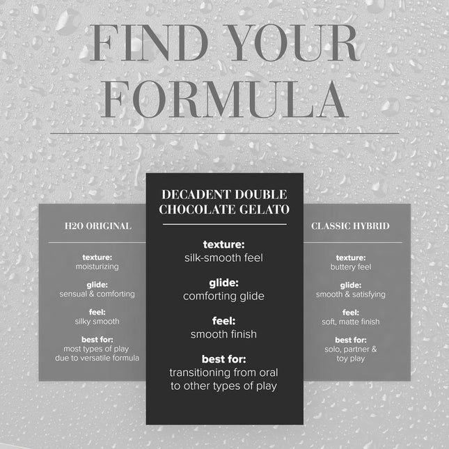 JO Gelato Decadent Double Chocolate Water Based Lubricant - 30ml Bottle