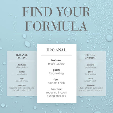 JO H2O Water Based Anal Lubricant - 120ml Bottle