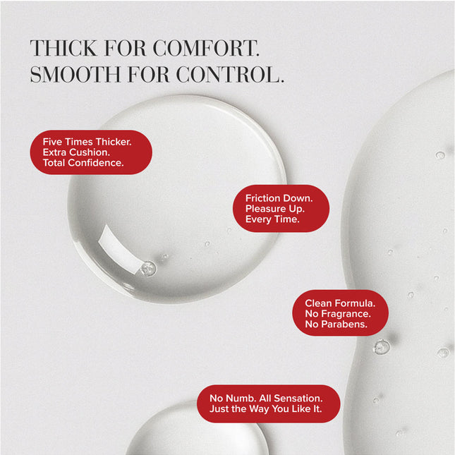 JO H2O Thick Water Based Anal Lubricant - 60ml Bottle