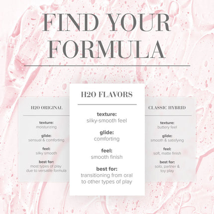 JO H2O Cherry Burst Water Based Lubricant - 120ml Bottle