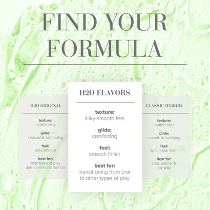 JO H2O Tropical Water Based Lubricant - 120ml Bottle