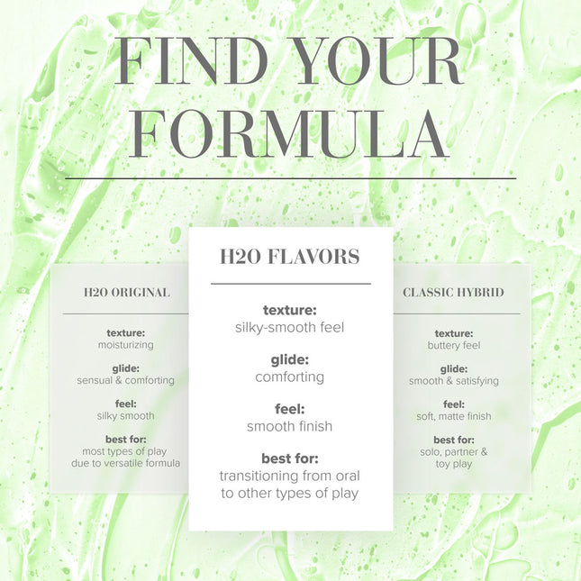 JO H2O Tropical Water Based Lubricant - 120ml Bottle