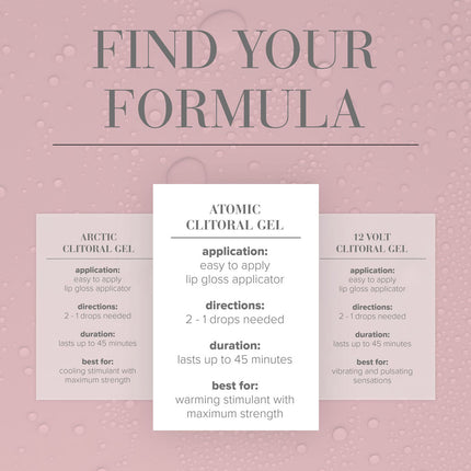 JO Atomic Clitoral Stimulating Gel for Women - 10ml Tube