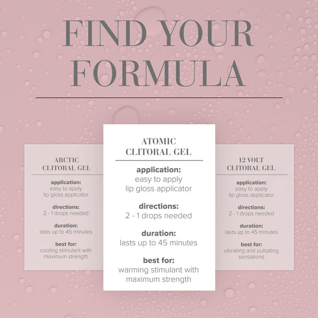 JO Atomic Clitoral Stimulating Gel for Women - 10ml Tube