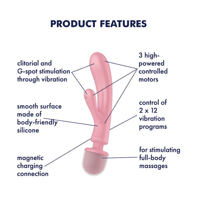 Product Features Diagram for Satisfyer Triple Lover Pink Rabbit Vibrator and Massage Wand