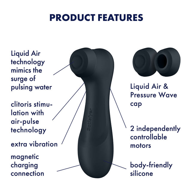 Satisfyer Pro 2 Generation 3 Touch-Free Clitoral Stimulator - Dark Grey