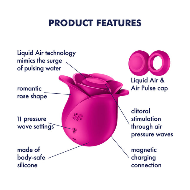 Satisfyer Pro 2 Modern Blossom Air Pulse Rose Stimulator