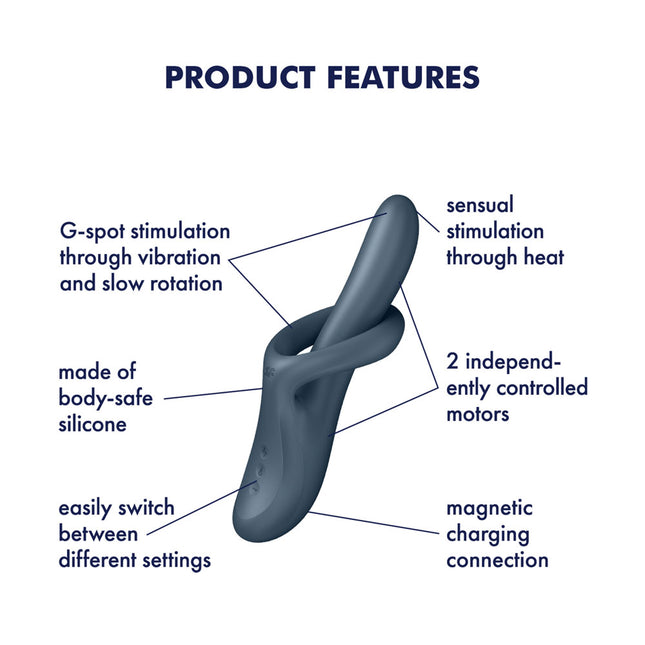 Product Features Diagram for Satisfyer Heat Flex 4 Grey Heating Rabbit Vibrator