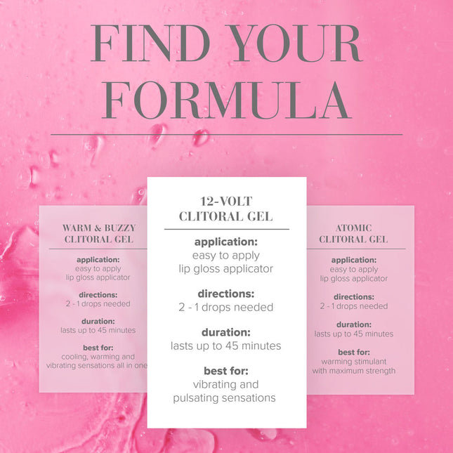 JO 12 Volt Clitoral Stimulating Gel for Women - 10ml Tube