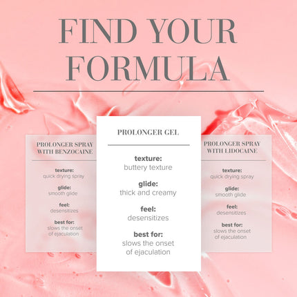 JO Prolonger Penis Desensitising Gel - 60ml Tube