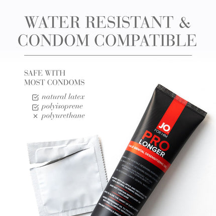 JO Prolonger Penis Desensitising Gel - 60ml Tube