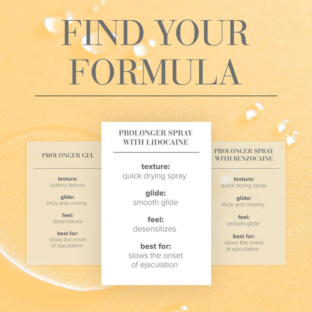 JO Prolonger Desensitising Spray for Men - 60ml Bottle