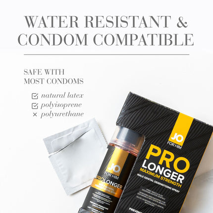 JO Prolonger Desensitising Spray for Men - 60ml Bottle
