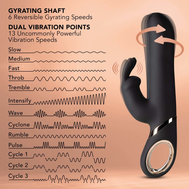 Lush Victoria Rabbit Vibrator