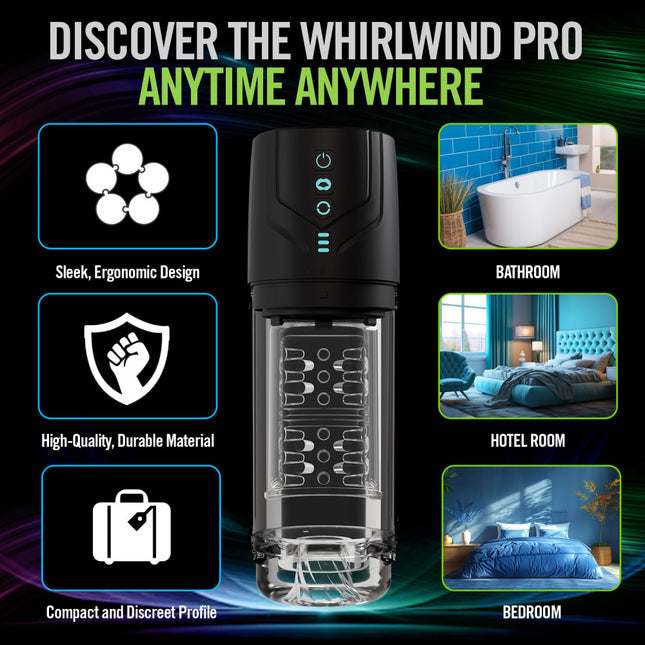 M For Men Whirlwind Pro - Clear Rotating & Sucking Auto Stroker