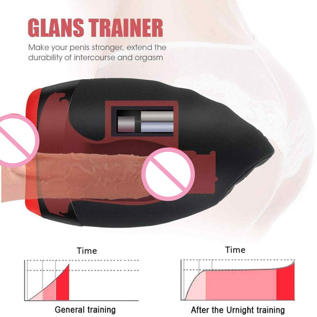 Glans Trainer Heating Vibrating Male Masturbator