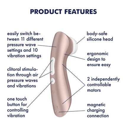 How to use Product Features of Satisfyer Clitoral Suction Vibrator