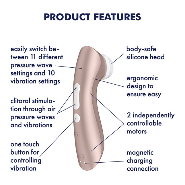 How to use Product Features of Satisfyer Clitoral Suction Vibrator