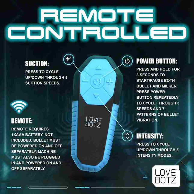 LoveBotz The Milker Stamina Male Masturbator Remote