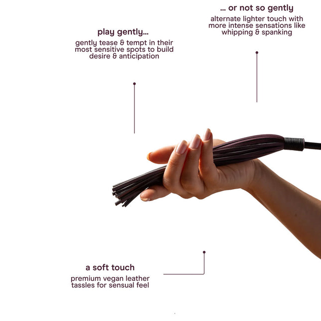 Abbie x Normal The Kink Kit - 4 Piece Bondage Kit