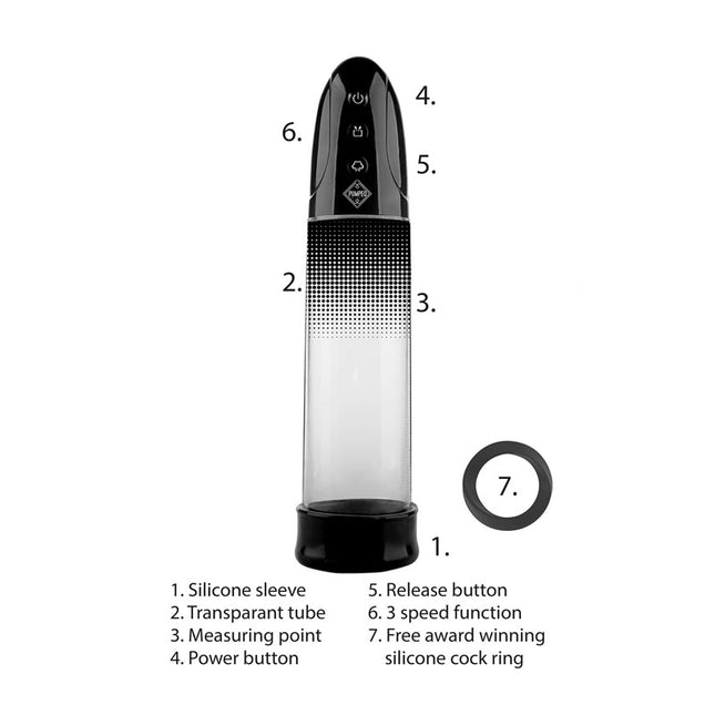 Pumped Automatic Rechargeable Black Luv Pump