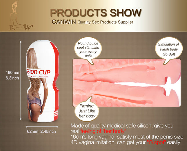 Passion Cup Male Masturbator G Spot Hitting Diagram