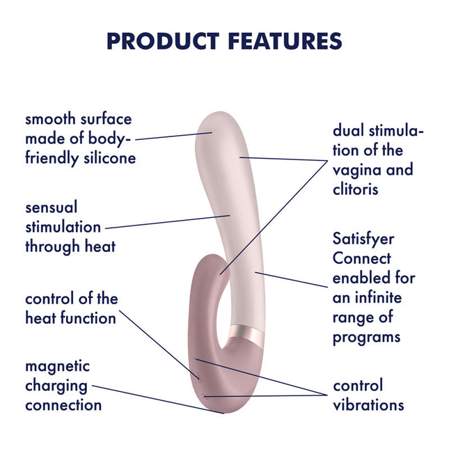 Product Features of Satisfyer Heat Wave App Controlled Rabbit Vibrator