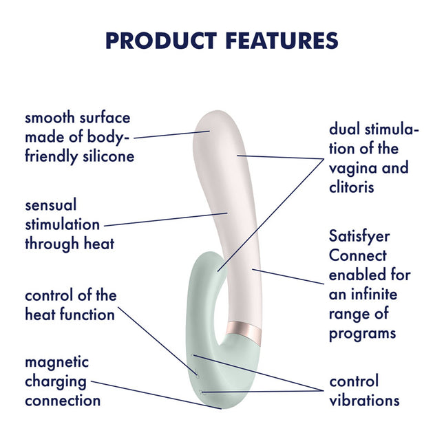 Product Features of Mint Satisfyer Heat Wave App Controlled Rabbit Vibrator