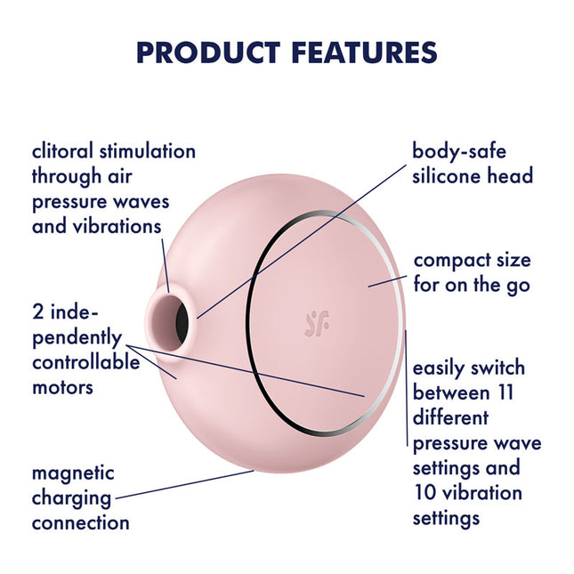 Product Features of Satisfyer Pro 2 Go 3 Rose Air Pulse Stimulator