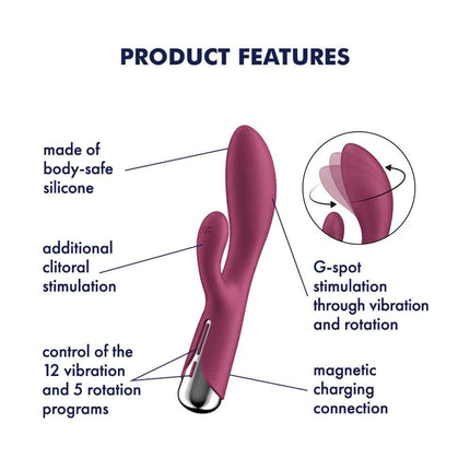Product Features of Satisfyer Rabbit Vibrator