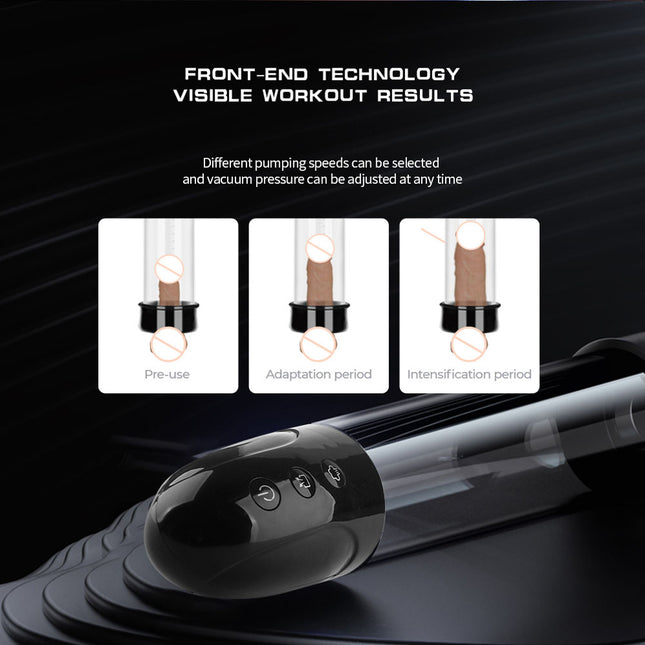 LuvPump Clear Automatic Penis Pump