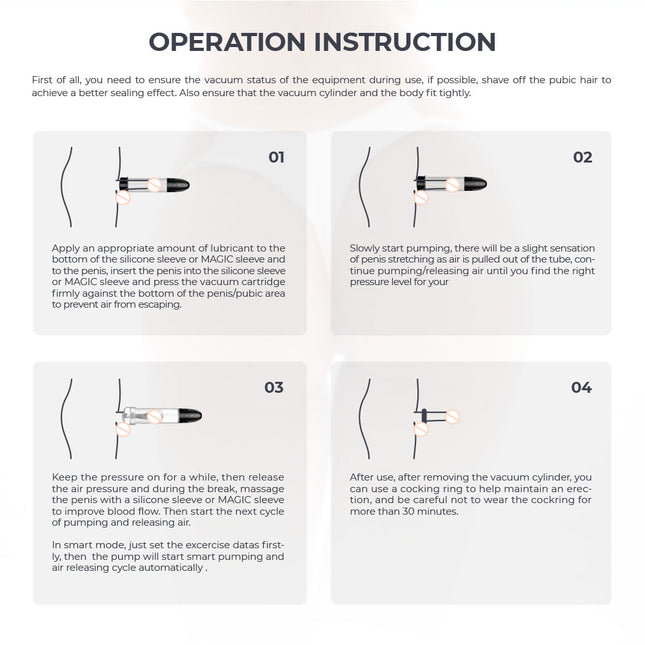 LuvPump Clear Automatic Penis Pump